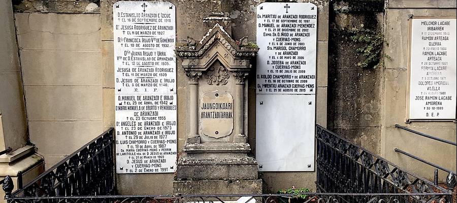 Arantzaditarren hilobia