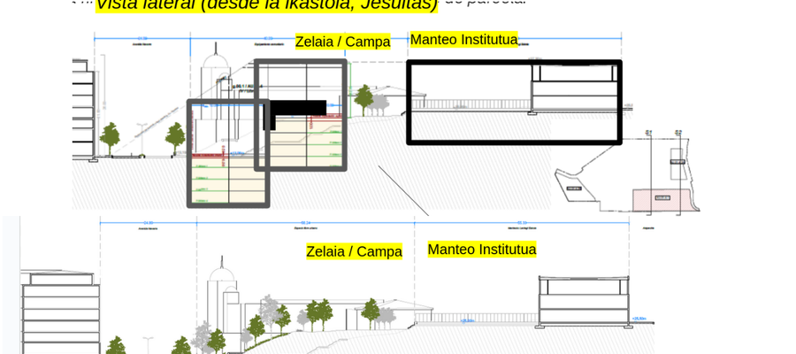 Manteoko Plan Bereziaren proiekzioa / Proyección del Plan Especial para Manteo