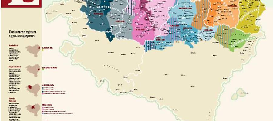 Zona euskaldunak, zona erdaldunak